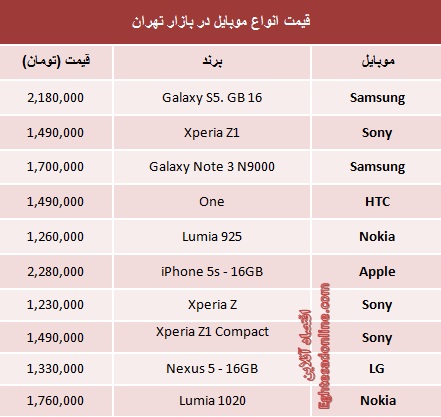 قیمت‌ موبایل‌های‌ میلیونی پایتخت (جدول)