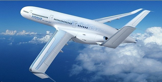 هواپیماها در سال 2050 چه فناوری‌هایی خواهند داشت؟ +تصاویر