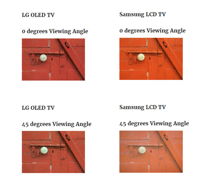 LCD یا OLED؛ کدام تکنولوژی برای تلویزیون‌ها بهتر است؟