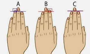 تشخیص دقیق شخصیت از روی انگشتان دست
