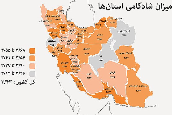 شادترین استان ایران کدامند؟