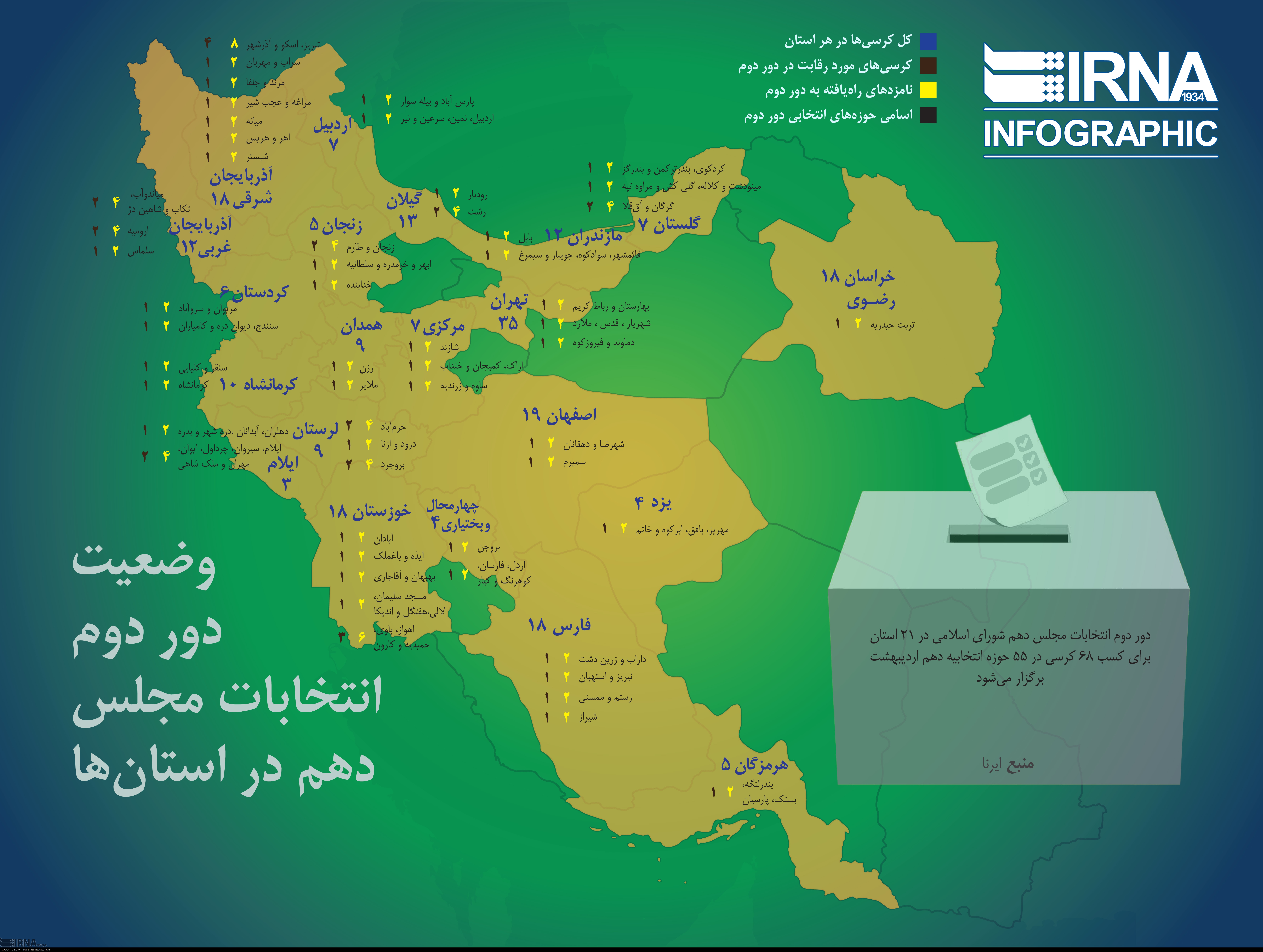 وضعیت دور دوم انتخابات در 21 استان کشور (اینفوگرافیک)