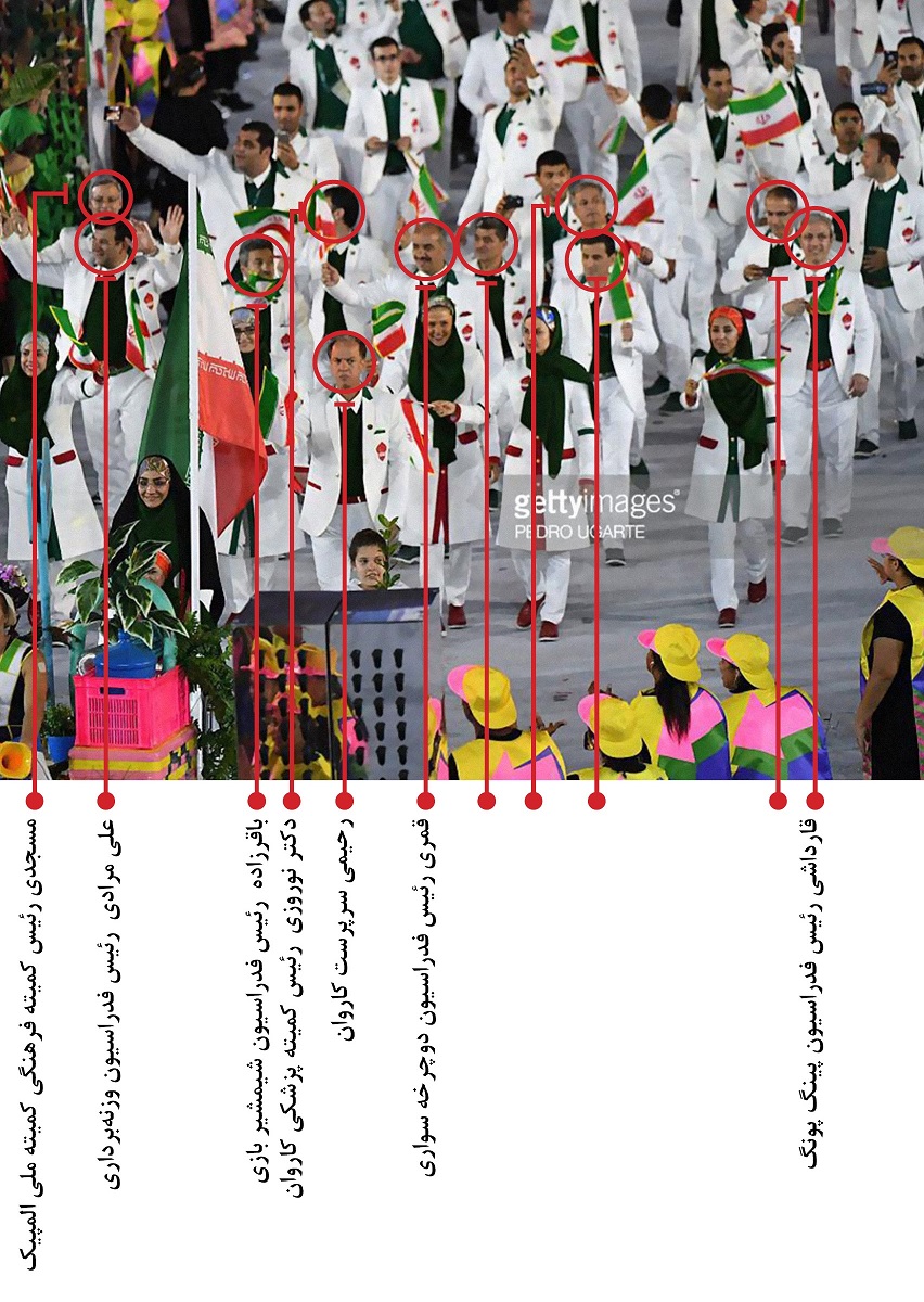 آقا دوربینی های رژه ایران در المپیک ریو چه کسانی بودند؟(+عکس)