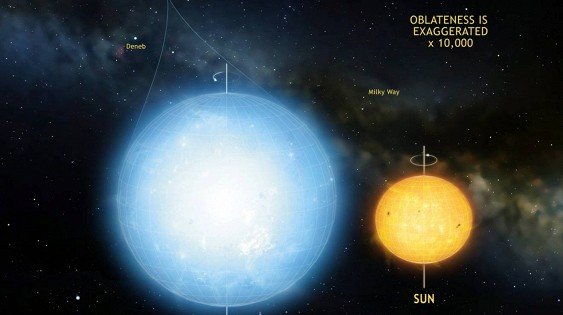 گردترین ستاره جهان هستی کشف شد
