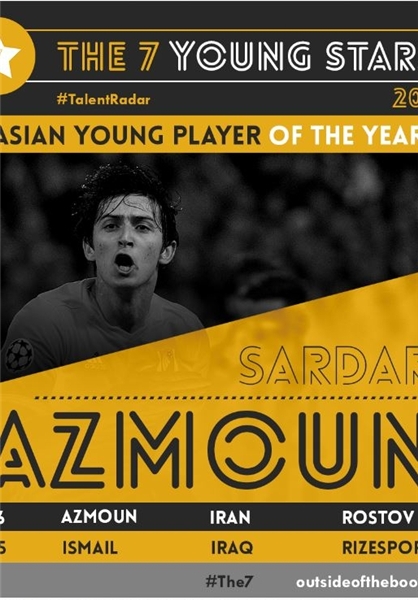 سردار آزمون بهترین بازیکن جوان آسیا در سال 2016