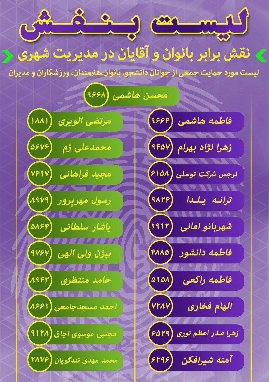 لیست بنفش تهران با محوریت برابری زنان و مردان در مدیریت شهری (اطلاع رسانی تبلیغی)