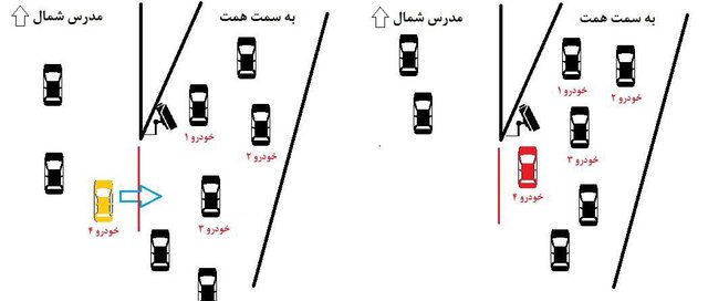 تجهیز بزرگراه های تهران به سامانه ثبت تخلف جناغی‌ها (+عکس)