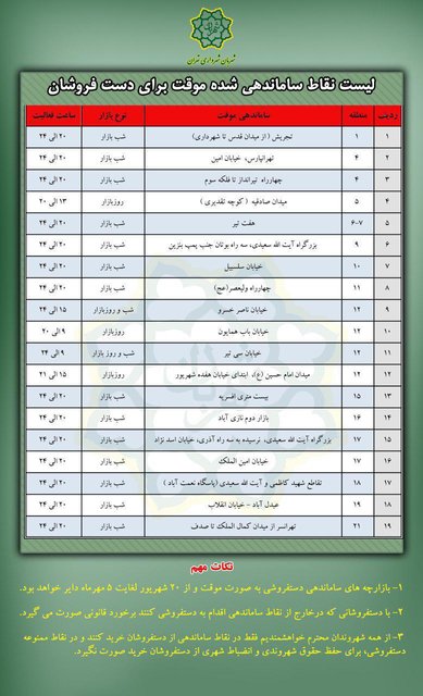 اعلام نشانی 20 نقطه ساماندهی دستفروشان در تهران (+جدول)