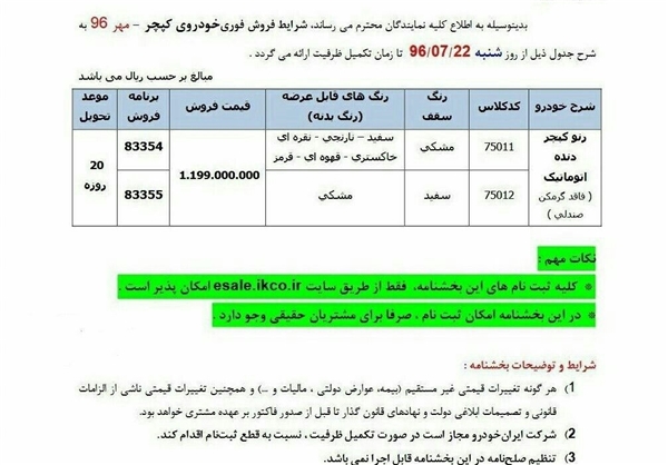 ایران خودرو کپچر را ۱۰ میلیون تومان گران کرد/ رشد قیمت محصول وارداتی با وجود حذف آپشن
