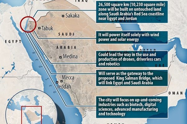 بودجه ۵۰۰ میلیارد دلاری عربستان برای ساخت یک شهر فناورانه