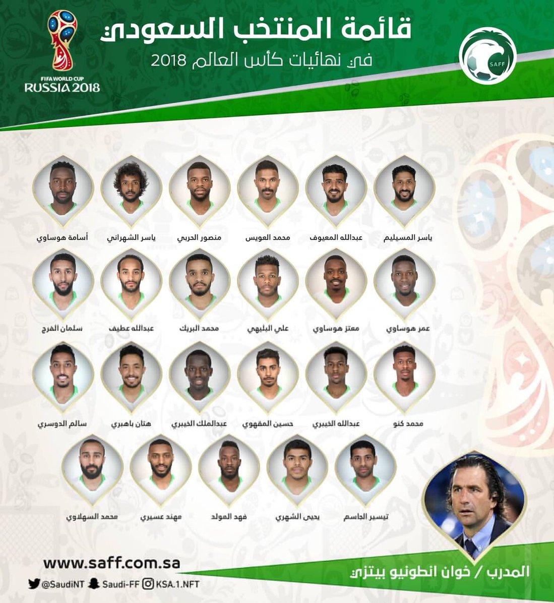 اعلام لیست 23 نفره تیم فوتبال عربستان سعودی برای جام جهانی روسیه (+عکس)