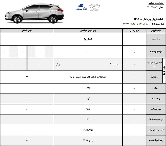 آغاز فروش 2 خودروی شاسی بلند جک S3 و S5 (+جزئیات و جدول)