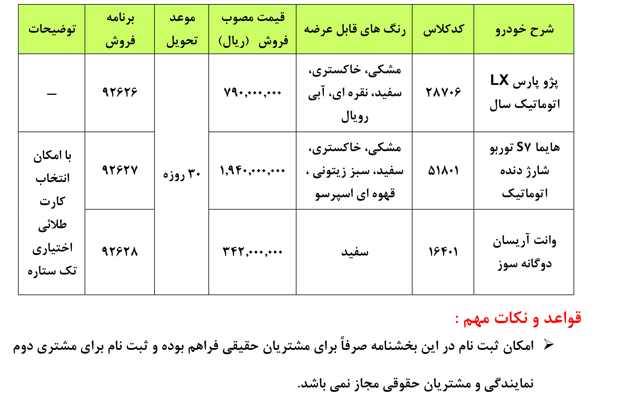 آغاز طرح فروش جدید ایران خودرو از امروز 26 آذر (از فروش فوری تا پیش فروش)