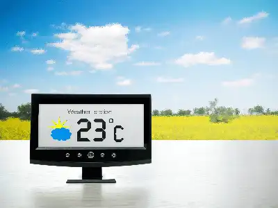 وضعیت آب و هوا