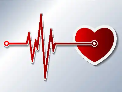 محاسبه حداقل و حداکثر ضربان قلب