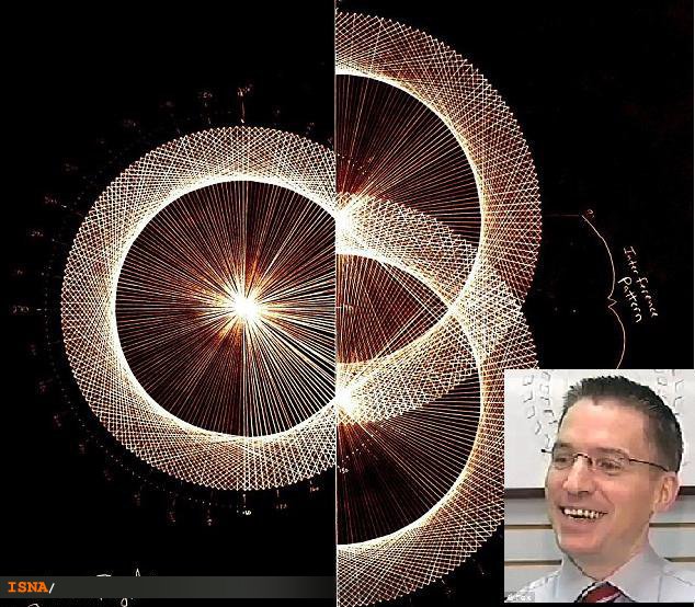 ذهن زيبا در يك دانشجوي ترك تحصيلي در اثر آسيب مغزي