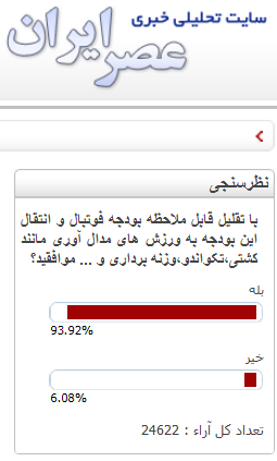 نظرسنجی