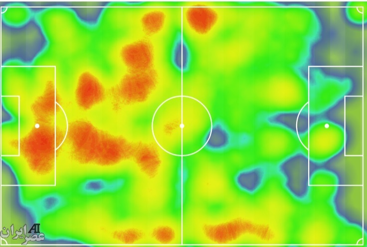 قطر،تیم ملی ایران را خسته کرده!( نقشه گرمایشی و آنالیز)