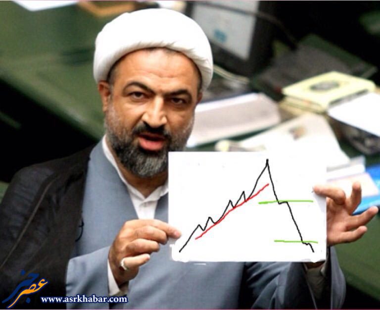 شوخی بورسی ها با رسایی (+عکس)