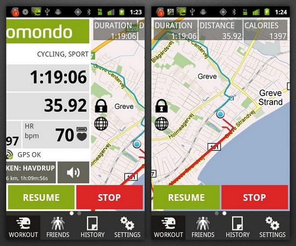 میزان سوخت و ساز کالری‌هایتان را بسنجید