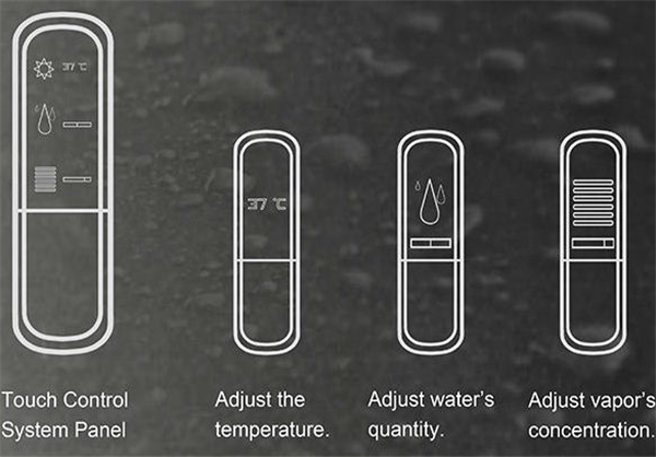 دوش بخار اقتصادی و هوشمند+تصاویر
