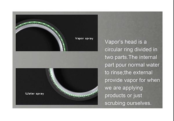 دوش بخار اقتصادی و هوشمند+تصاویر