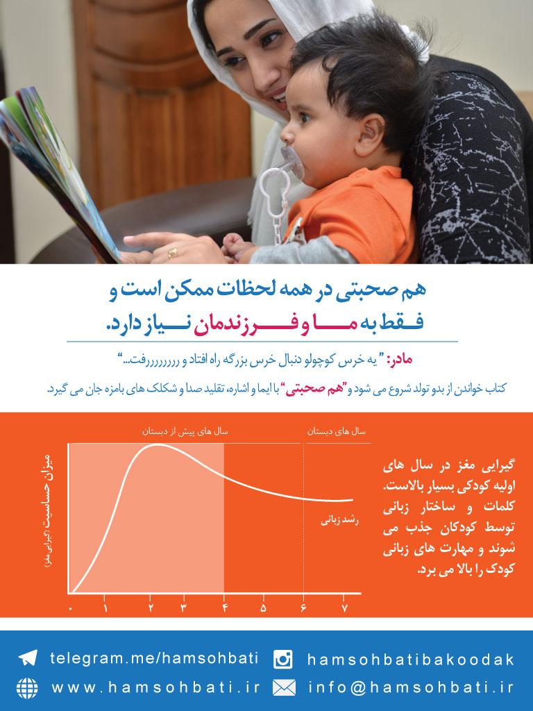اگر کودکی در خانه دارید، کلیک کنید (+عکس)