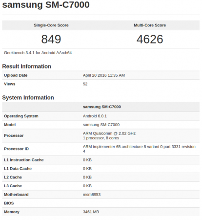 تایید مشخصات گلکسی C7 توسط Geekbench