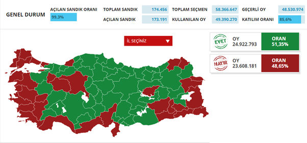 نگاهی آماری به نتایج همه پرسی ترکیه (+نقشه)