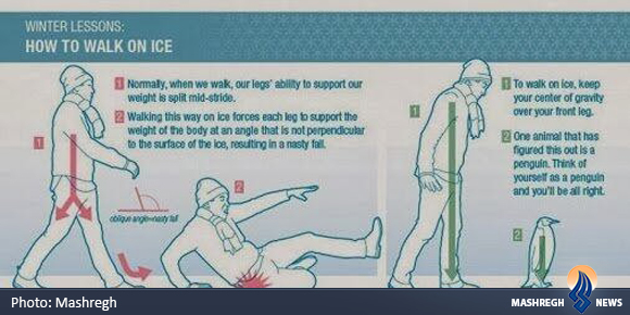 چگونه بر روی برف و یخ راه برویم و سر نخوریم؟
