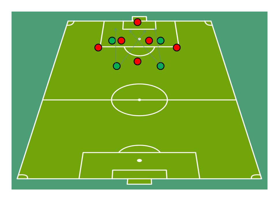 راهکار برانکو برای مهار سوما(+شماتیک)