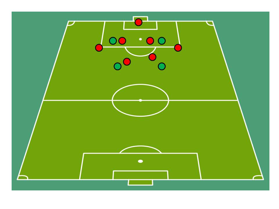 راهکار برانکو برای مهار سوما(+شماتیک)