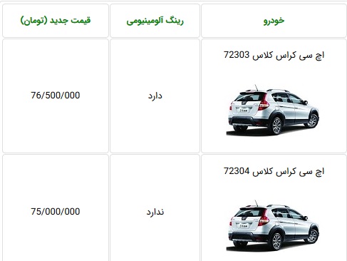 رینگ آلومینیومی از H30 کراس هم حذف شد + قیمت جدید
