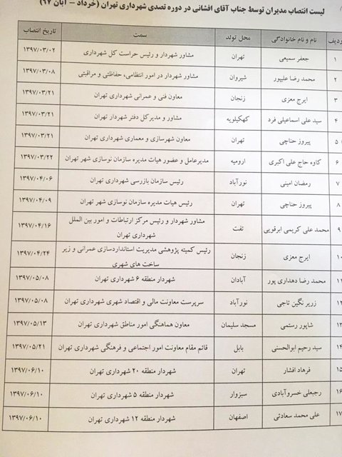 افشانی: از روز اول انتصابم توپخانه&zwnj;ای علیه&zwnj;ام شکل گرفت