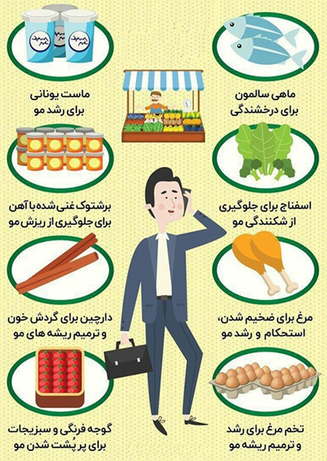 8 راز درباره پر پشت شدن مو که باید از آن آگاه شوید (+اینفوگرافی)