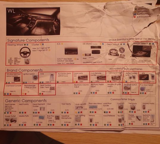 کابین جیپ گرند چروکی 2021 (+عکس)