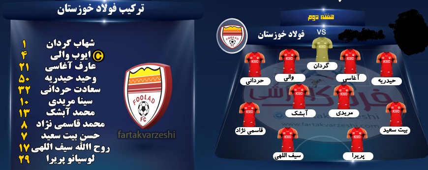 ماموریت سخت نکونام با فولاد