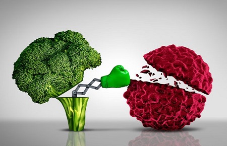 کلینیک سرطان عصر ایران/ بروزرسانی مهر ۹۸