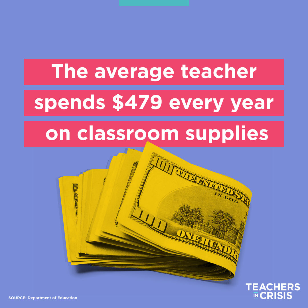 معلمان آمریکا سالانه 500 دلار از درآمد خود را صرف کلاس درس می‌کنند