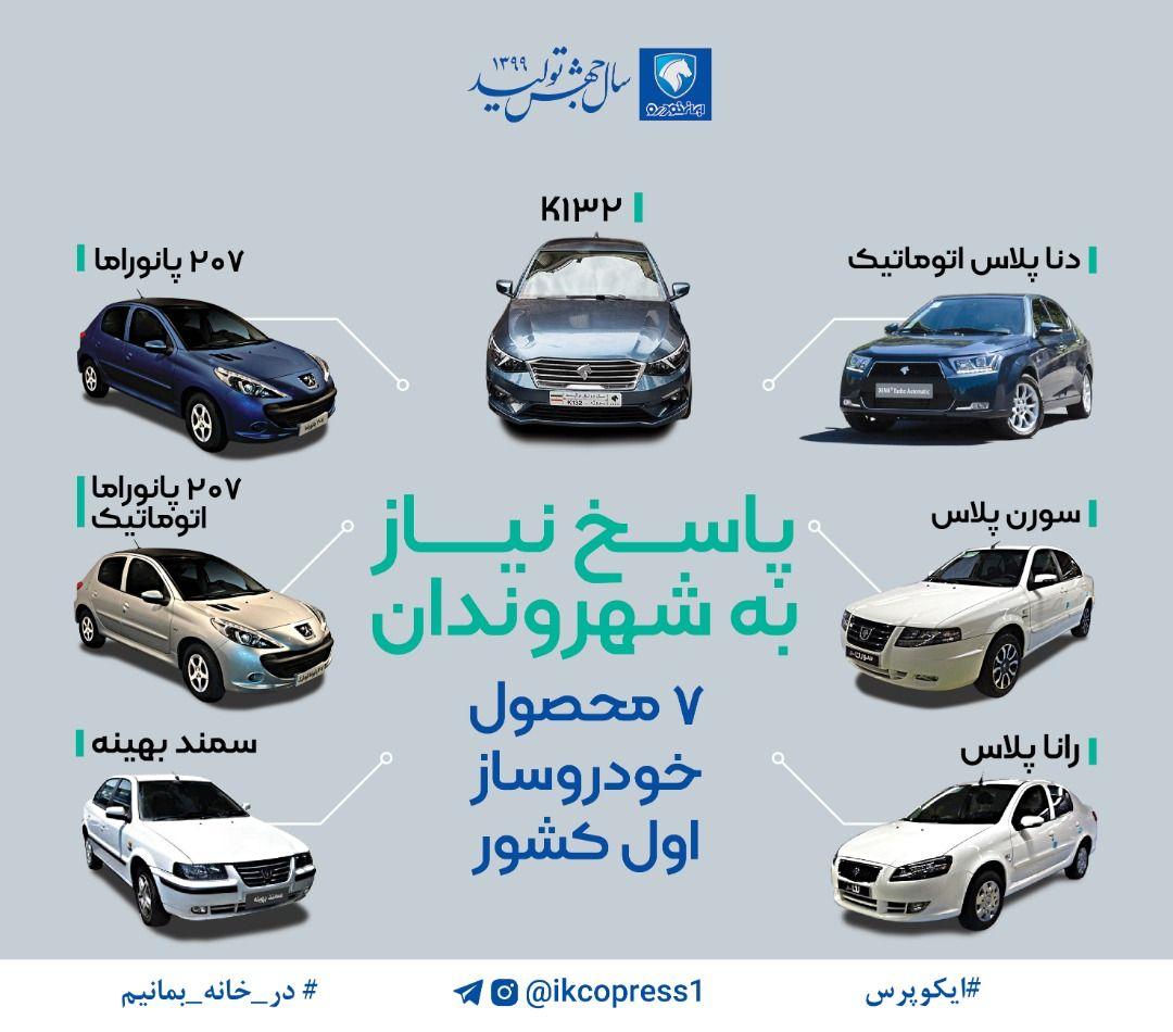 ایران خودرو: 7 محصول جدید درسال جهش تولید روانه بازار می شود (+عکس)