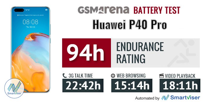 بررسی فناوری&zwnj;های باتری و شارژ در Huawei P40 Pro؛ شارژ فوق&zwnj;سریع با ماندگاری بالا
