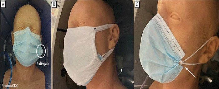 2 ماسک روی هم؛ از کرونای قویتر تا کاربرد و اثر گذاری/ نتایج آزمایش حالت های مختلف کاربرد 2 ماسک باهم