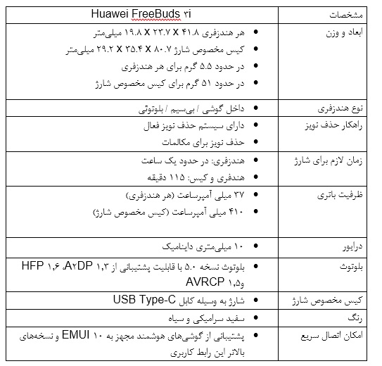 رونمایی از هندزفری Huawei FreeBuds 3i