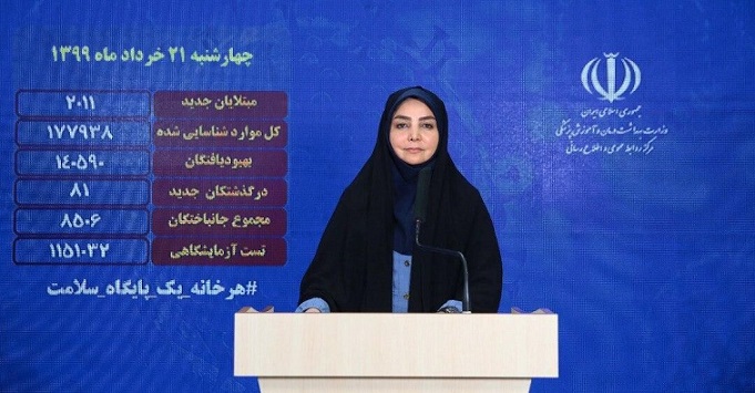 ۸۱ بیمار کرونایی دیگر جان باختند