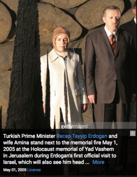 هم&zwnj;نوایی ایران و ترکیه در محکومیت امارات به خاطر عادی سازی رابطه با اسراییل