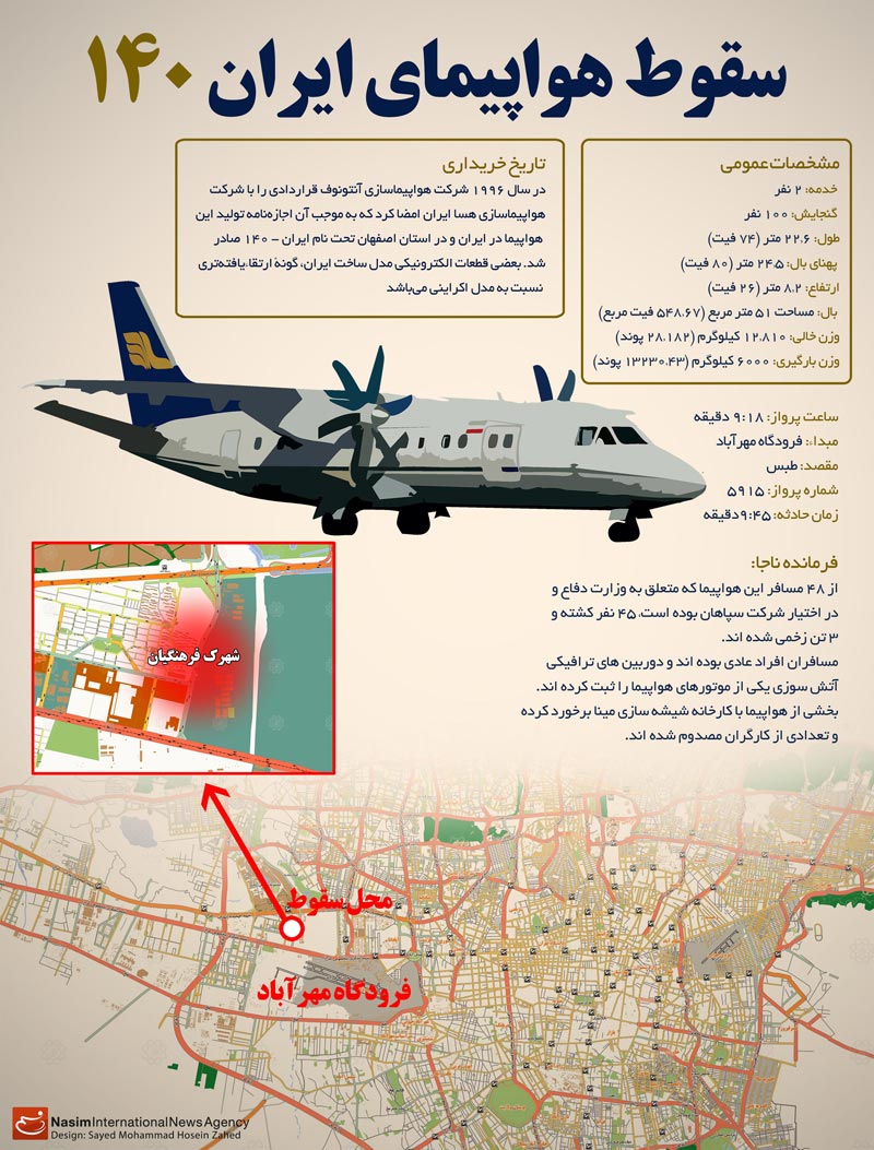 ایران 140 ؛ رویای مرگبار ساخت هواپیمای ملی!