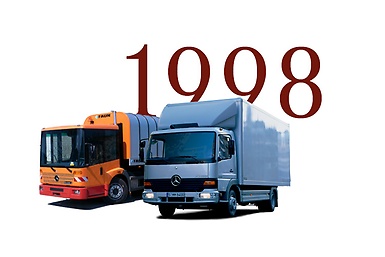 مرسدس بنز و نقاط عطف تاریخچه تولید کامیون در این شرکت