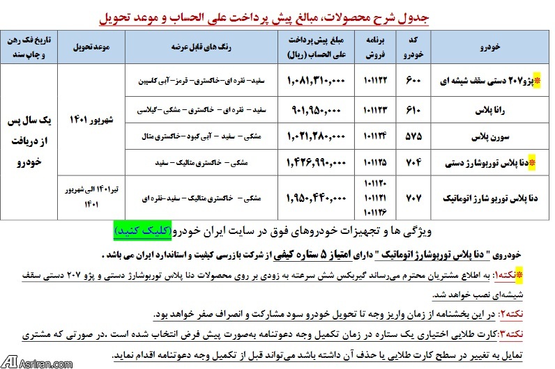 آغاز پیش فروش 5 محصول ایران خودرو از شنبه 23 مرداد (+جدول و جزئیات)