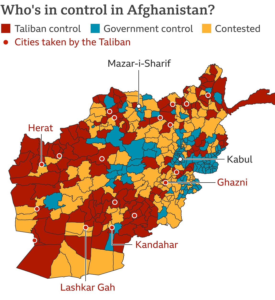 افغان ها یتحت کنترل طالبان