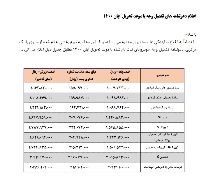 افزایش قیمت محصولات سایپا و ایران خودرو (+جدول قیمت جدید)